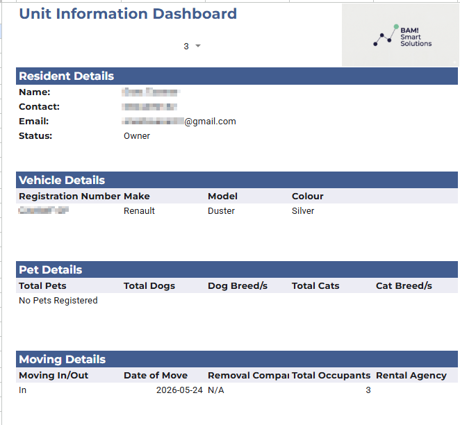 Centralised tracking dashboard built for a residential estate, showing structured data and submission tracking